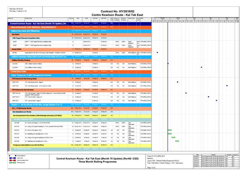 A screen shot of a document
AI-generated content may be incorrect.